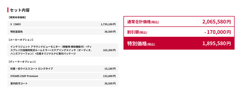 セット内容