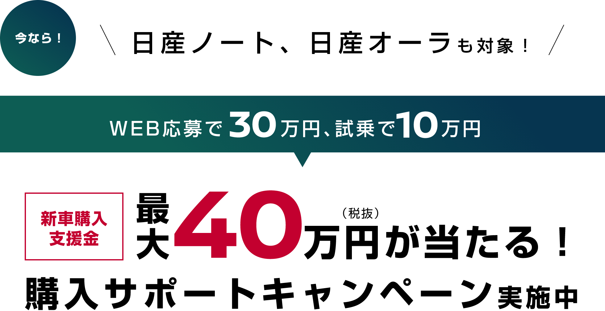 新車購入支援金 最大40万円（税抜）が当たる！購入サポートキャンペーン実施中