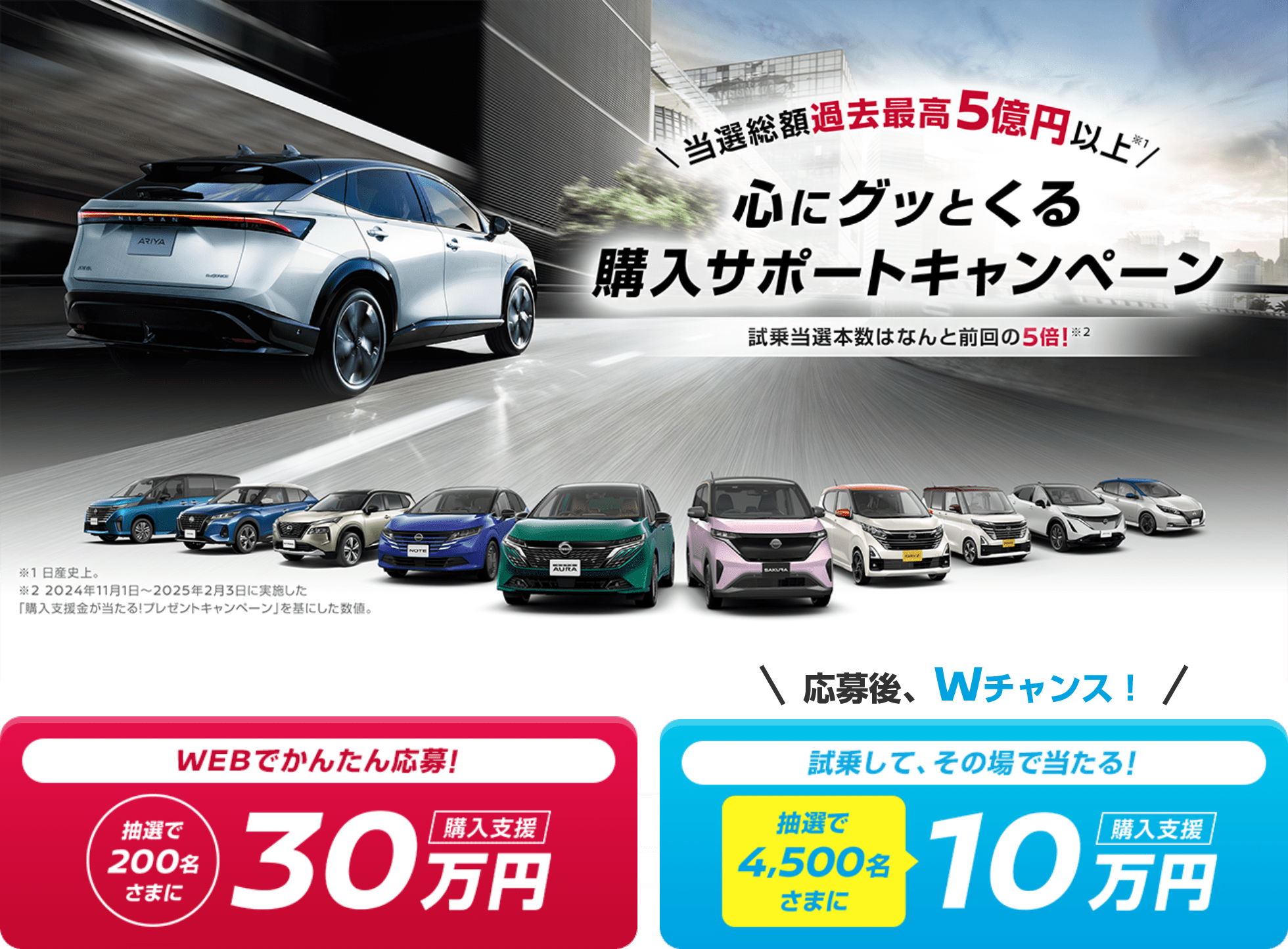 当選総額過去最高5億円以上 心にグッとくる購入サポートキャンペーン