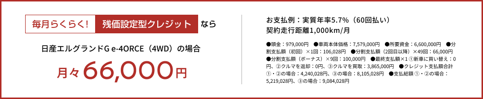 毎月らくらく!残価設定型クレジットなら月々66,000円
