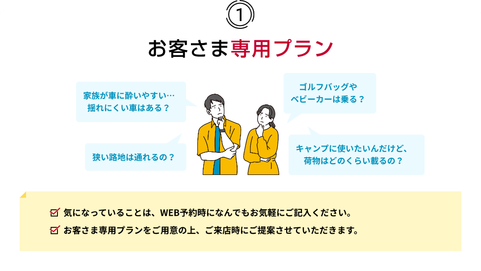 1 お客さま専用プラン