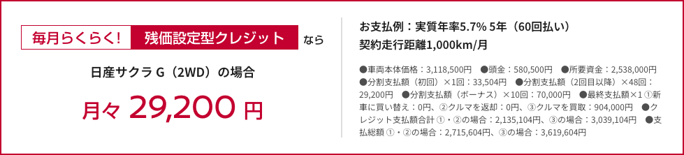 毎月らくらく! 残価設定型クレジットなら月々29,200円