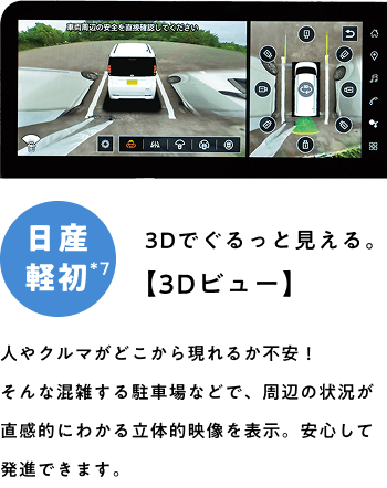 日産軽初*7 3Dでぐるっと見える。【3Dビュー】