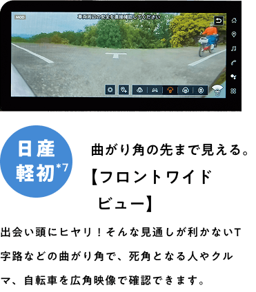 日産軽初*7 曲がり角の先まで見える。【フロントワイドビュー】