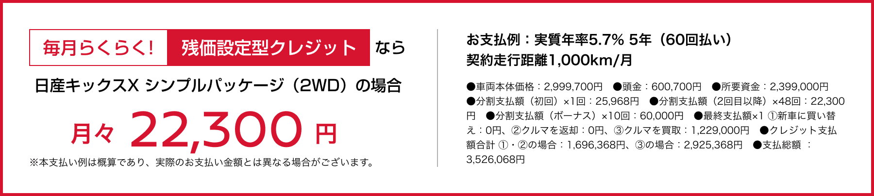 毎月らくらく!残価設定型クレジットなら月々22,300円