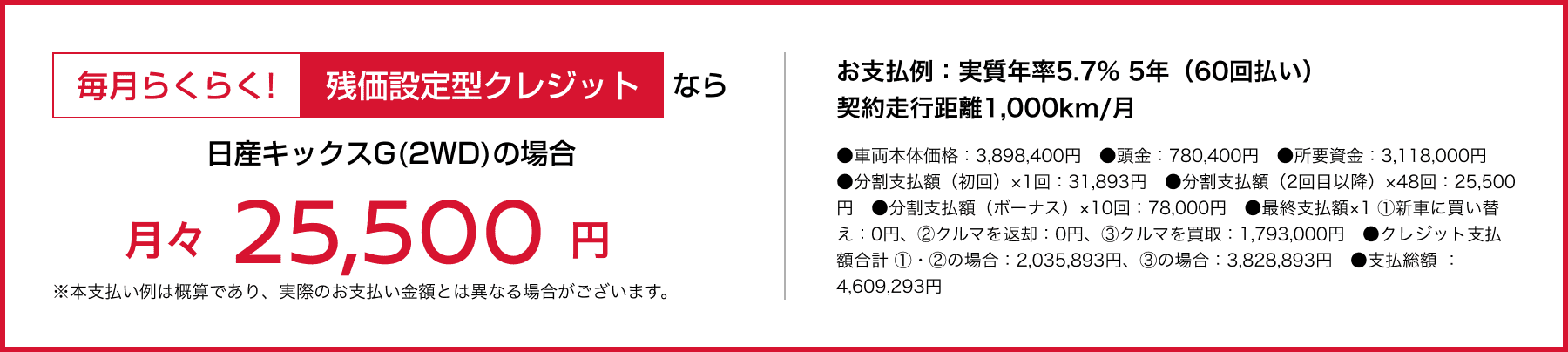 毎月らくらく!残価設定型クレジットなら月々25,500円