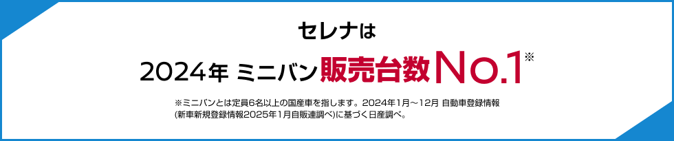 セレナは2024年 ミニバン 販売台数No.1