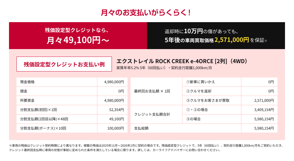 残価設定型クレジットなら月々49,100円〜