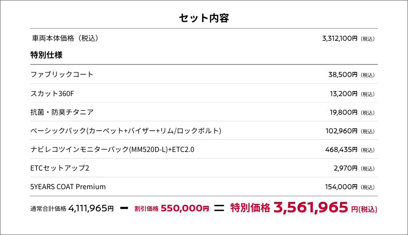 セット内容