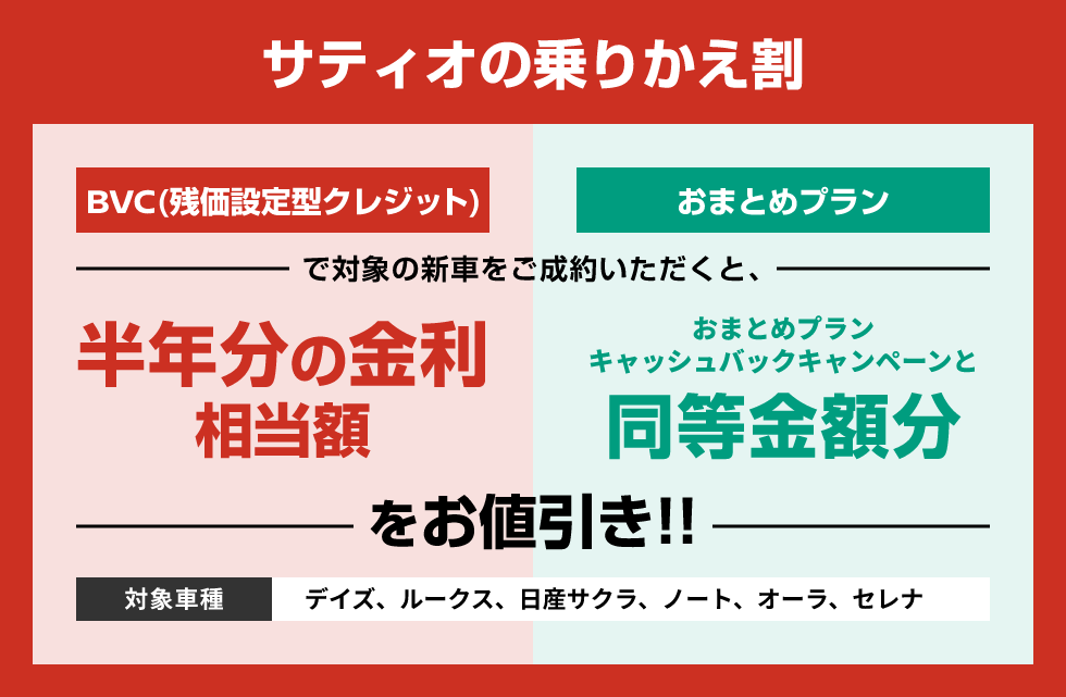 サティオの乗りかえ割