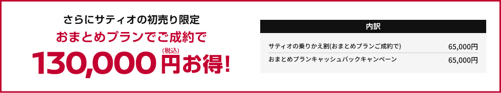 さらにサティオの初売り限定 おまとめプランでご成約で130,000円(税込)お得!