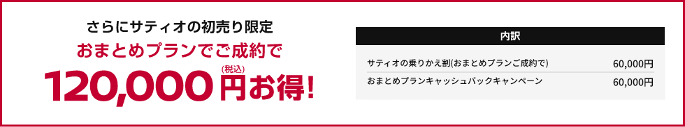 さらにサティオの初売り限定 おまとめプランでご成約で120,000円(税込)お得!