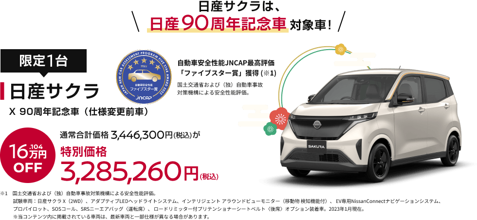 日産サクラ