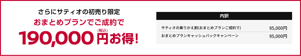 さらにサティオの初売り限定 おまとめプランでご成約で190,000円(税込)お得!