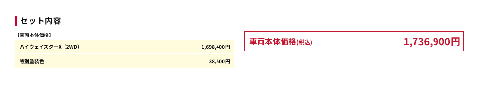 セット内容