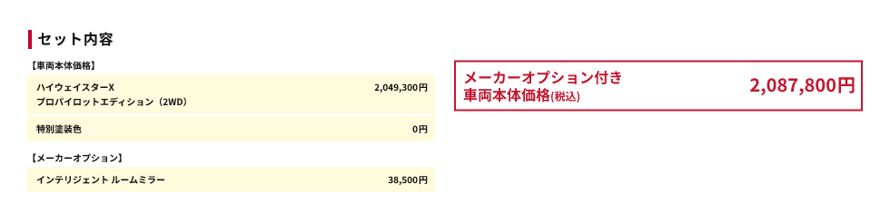 セット内容