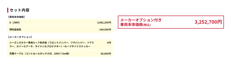 セット内容