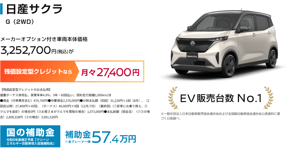 日産サクラ