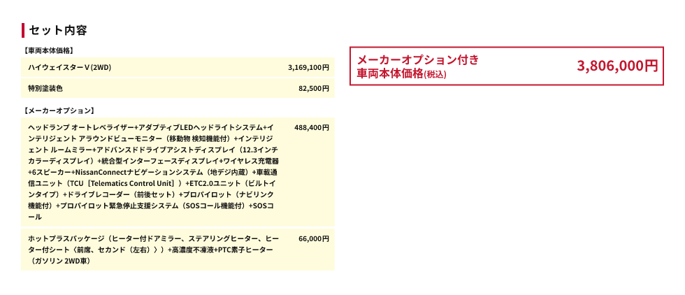セット内容