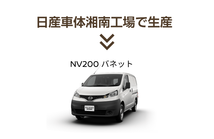 日産車体湘南工場で生産 NV200 パネット