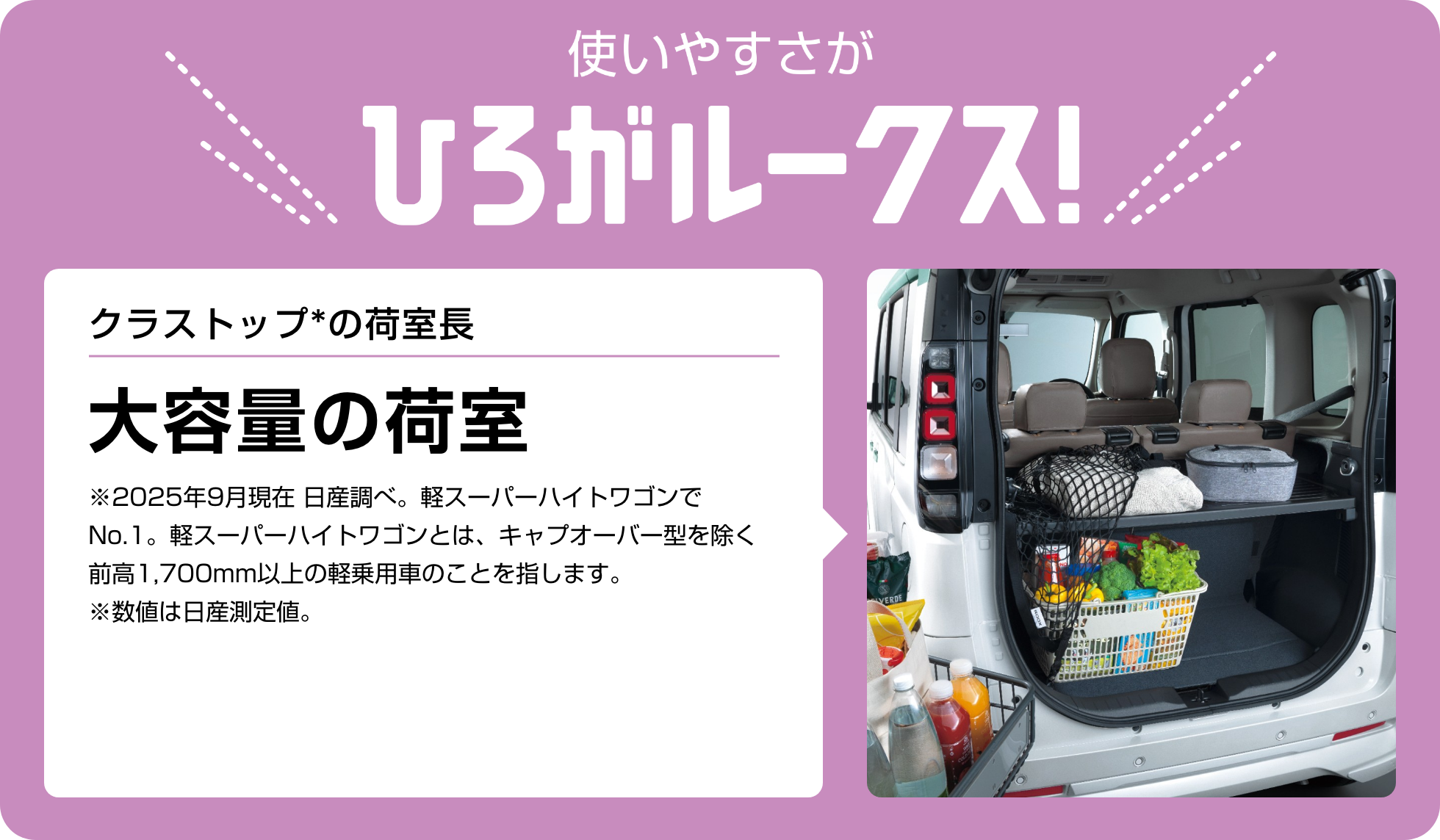 使いやすさがひろがルークス！