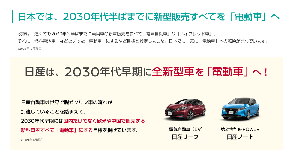 日本では、2030年代半ばまでに新型販売すべてを「電動車」へ