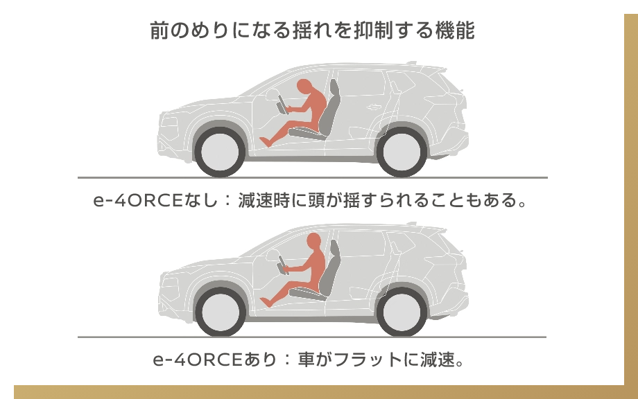 01 上質な乗り心地