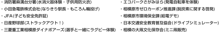 消防署麻溝台分署(水消火器体験・子供用防火衣)、小田急電鉄株式会社(なりきり駅長・もころん輪投げ)、JFA(子ども安全免許証)、日産野球部(ストラックアウト！)、三菱重工業相模原ダイナボアーズ(選手と一緒にラグビー体験)、エコパークさがみはら(発電自転車を体験)、相模原市ゼロカーボン推進課(脱炭素に関する啓発)、相模原市環境保全課(給電デモ)、日本交通安全教育普及協会(ドライブシミュレーター)、相模の大凧文化保存会(ミニ凧販売)