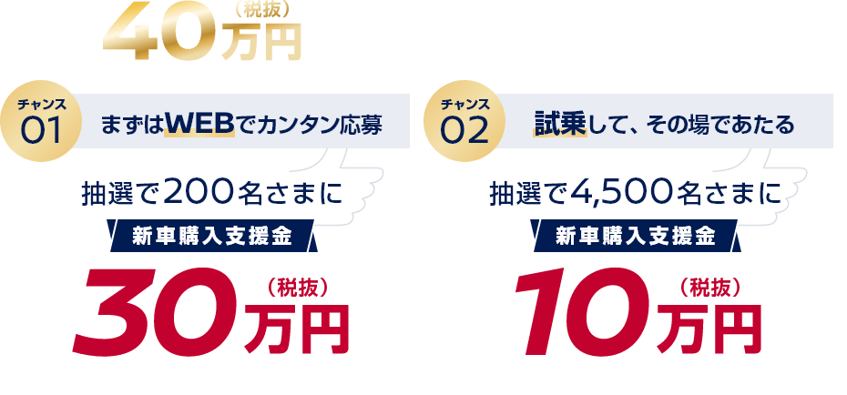 最大40万円(税抜)の新車購入支援金プレゼント