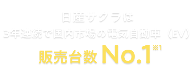 日産サクラは3年連続で国内市場の電気自動車（EV）販売台数No.1※1