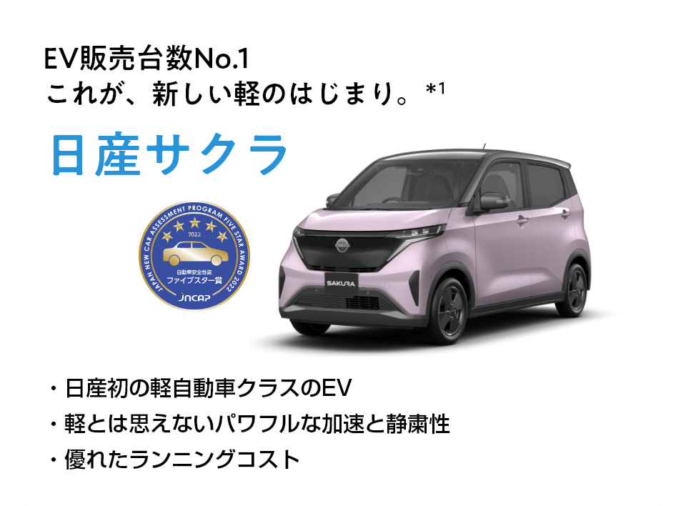 日産サクラ