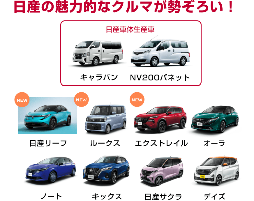 日産の魅力的なクルマが勢ぞろい！ 日産車体生産車 新型 日産リーフ、ノート、キックス、日産サクラ、キャラバン、新型ルークス、エクストレイル、デイズ、オーラ、NV200パネット