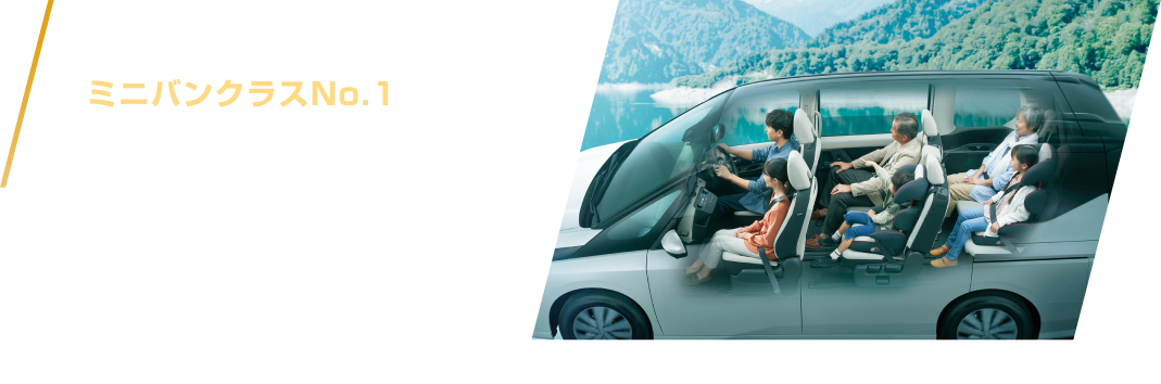 家族みんながくつろげるミニバンクラスNo.1*1の室内空間