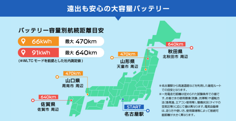 １回の充電で、もっと遠くへ