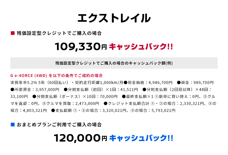 エクストレイル