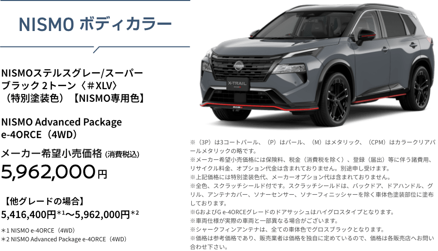 NISMO ボディカラー NISMOステルスグレー/スーパーブラック 2トーン〈＃XLV〉（特別塗装色）【NISMO専用色】