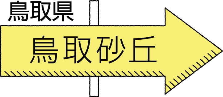 鳥取県 鳥取砂丘
