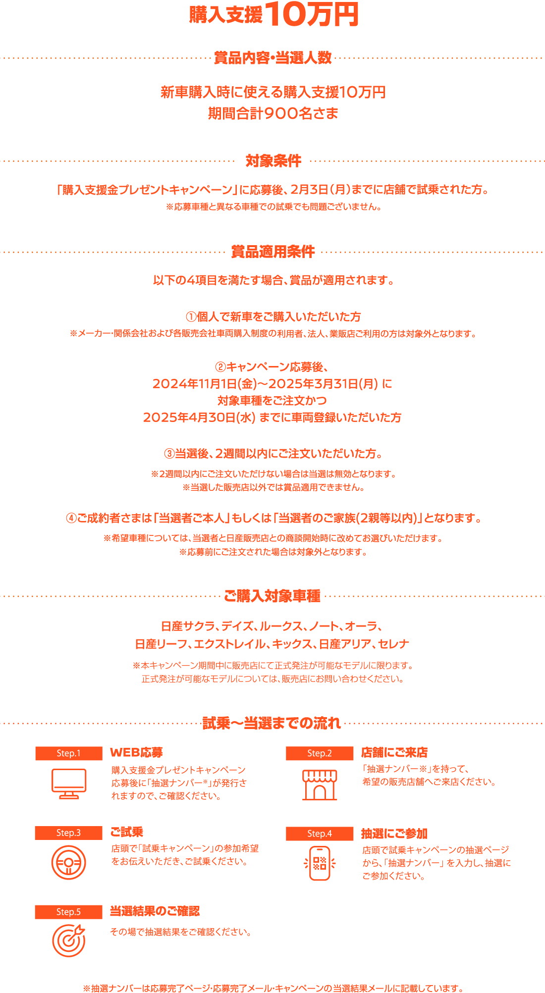 新車購入時に使える購入支援10万円、期間合計900名さま