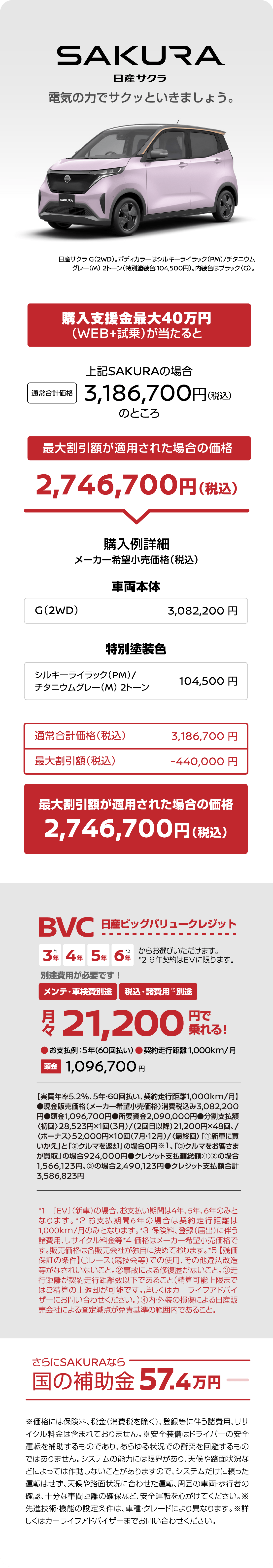 SAKURA 日産サクラ