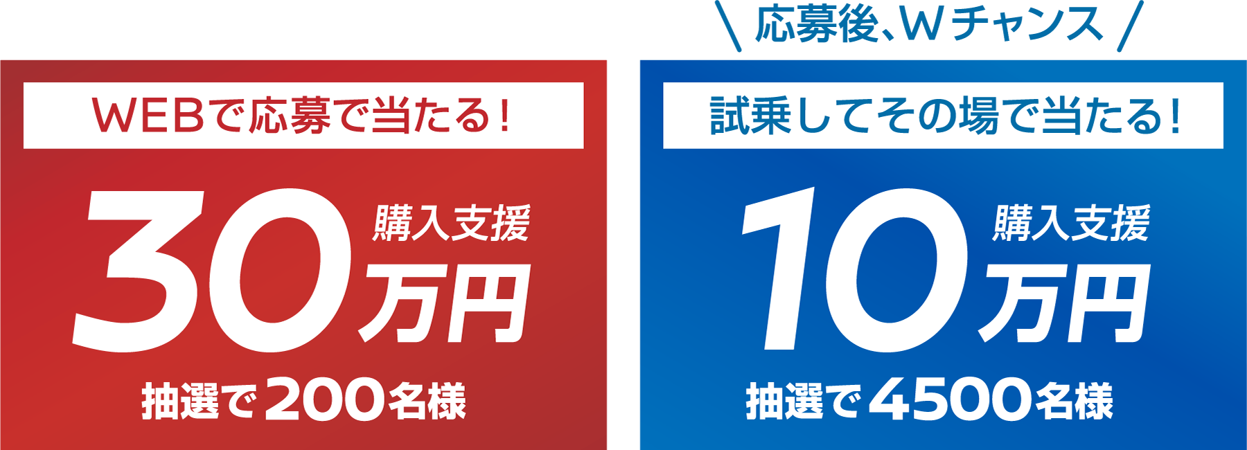WEBで応募！抽選で200名様に30万円、試乗して抽選で4500名様に10万円
