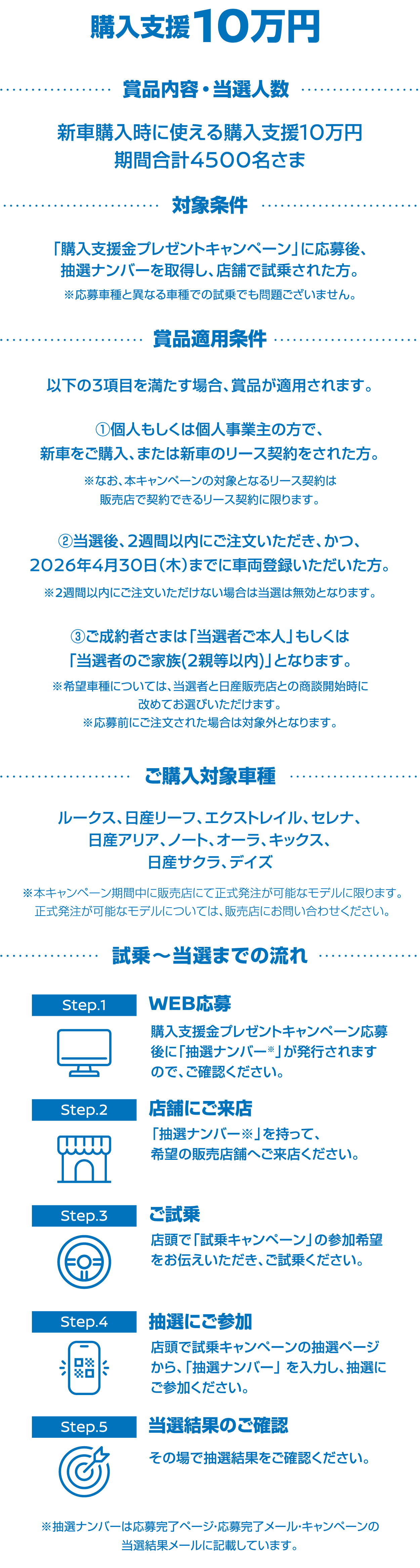 新車購入時に使える購入支援10万円、期間合計900名さま
