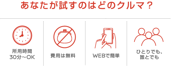 あなたが試すのはどのクルマ？