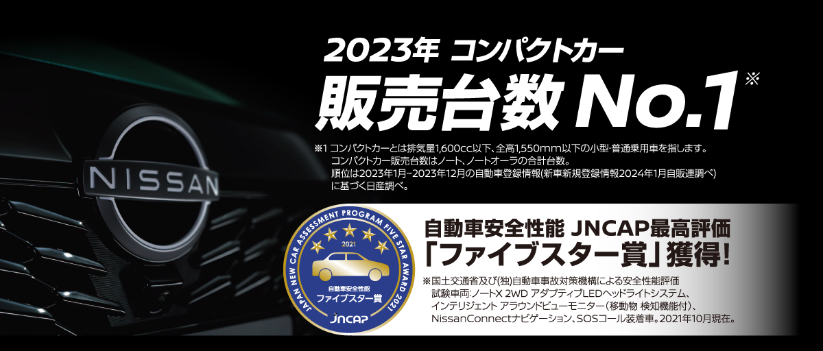 2023年 コンパクトカー 販売台数 NO1