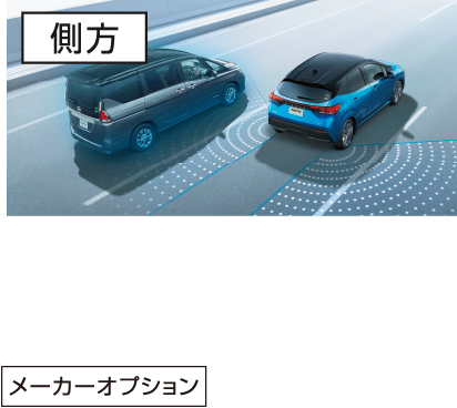 インテリジェント BSI（後側方衝突防止支援システム）/BSW（後側方車両検知警報）＊3