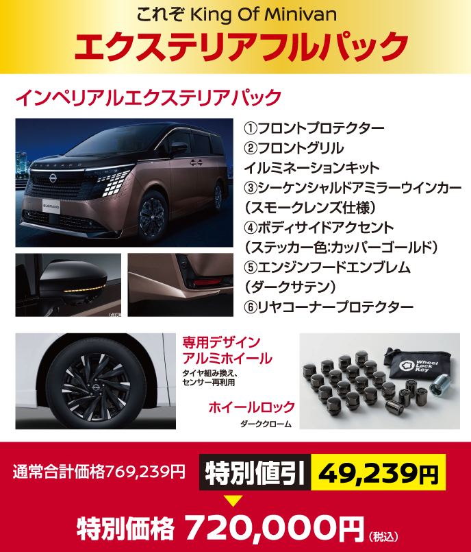 オリジナルパッケージ