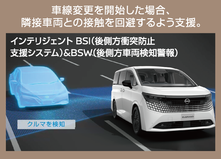 安全装備