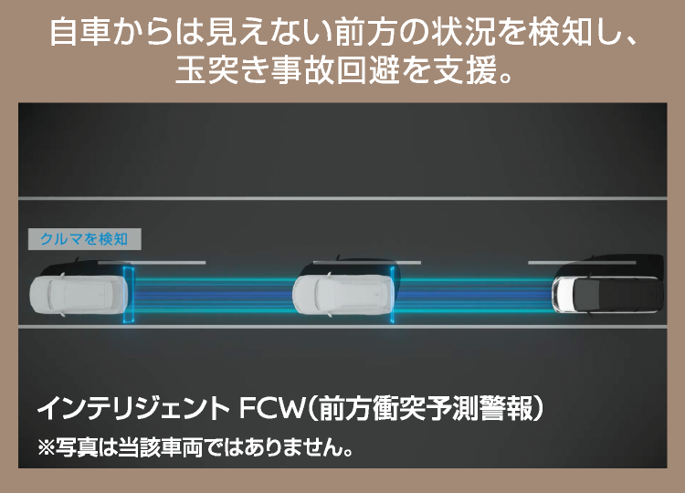 安全装備