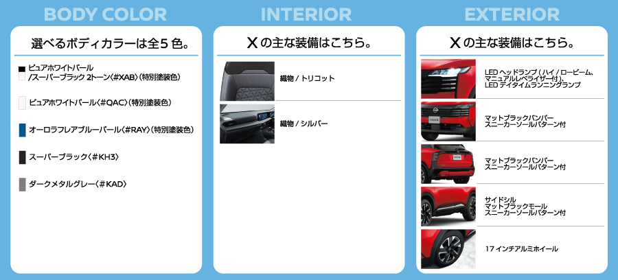 Xグレードの詳細