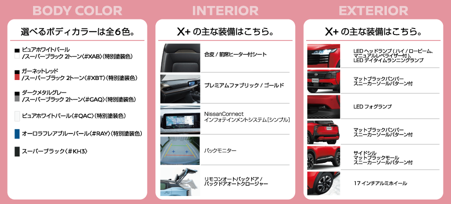 X+グレードの詳細
