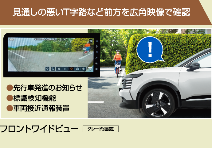 安全装備